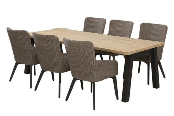 Tuinset Luxor Derby | Wicker en Aluminium | 4 Seasons Outdoor